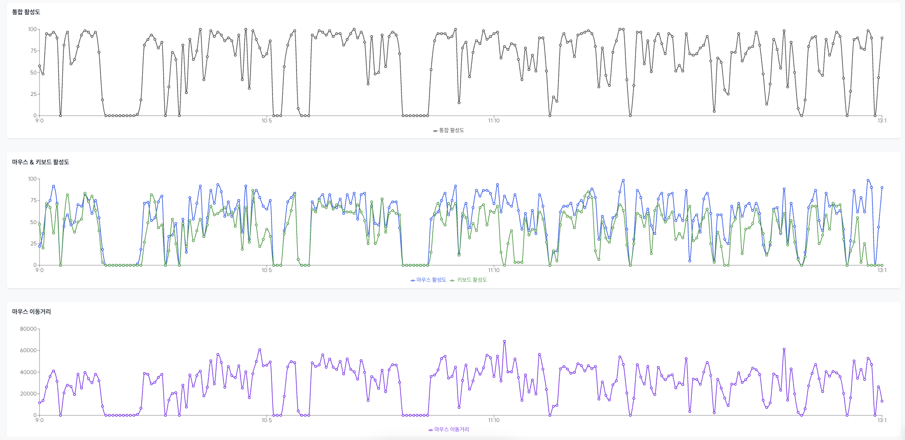monitoring_1