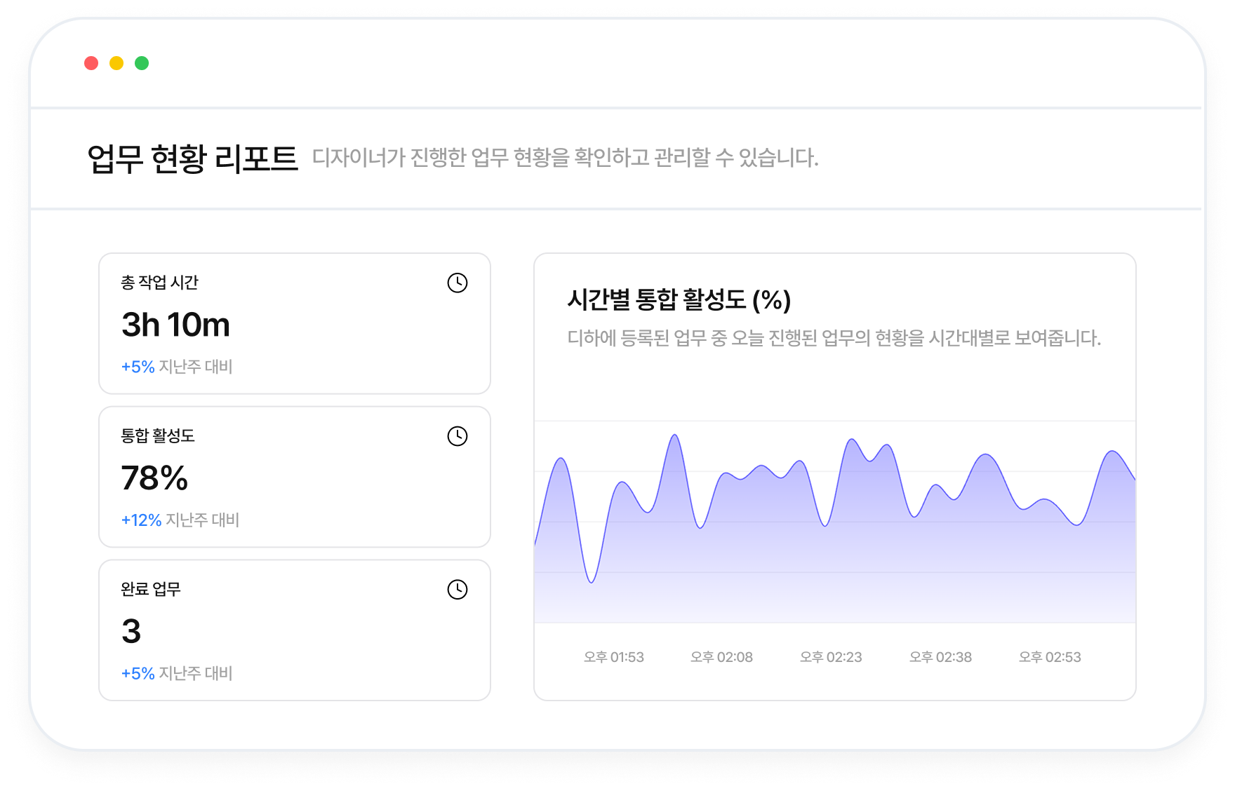 서비스 섹션 카드 이미지 3
